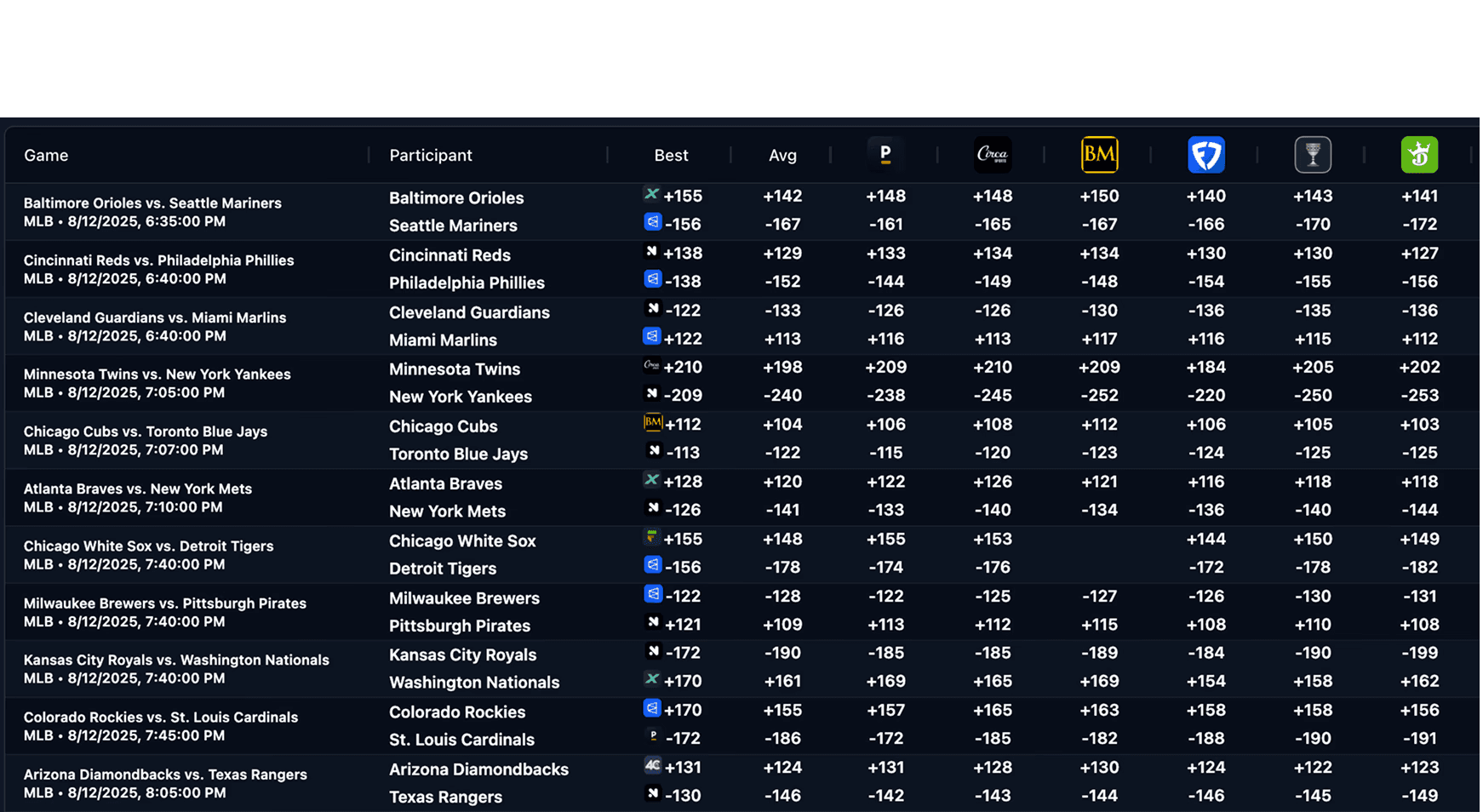 Odds Screen screenshot