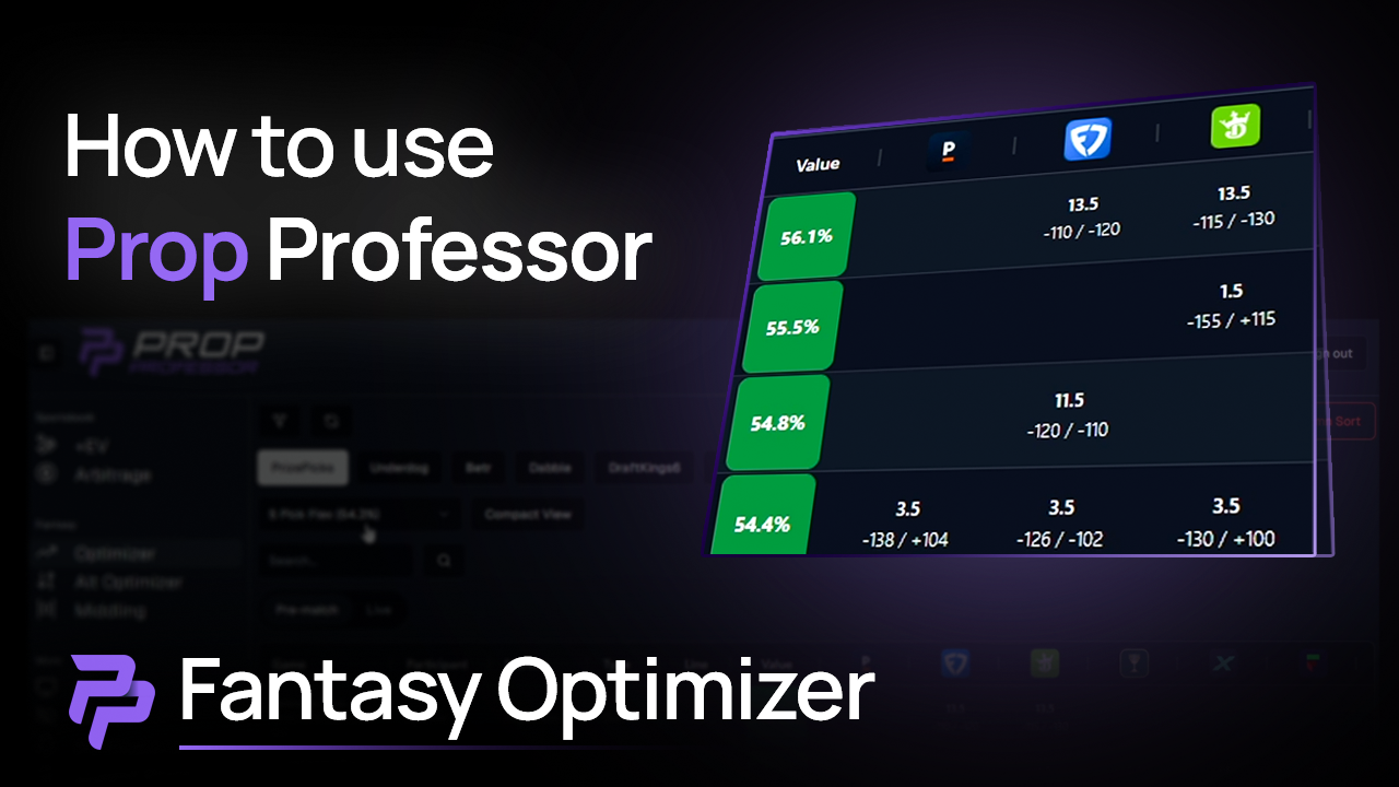 How To Use The Fantasy Optimizer 