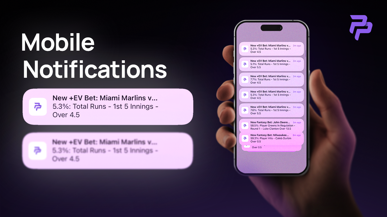 How To Setup Mobile Notifications