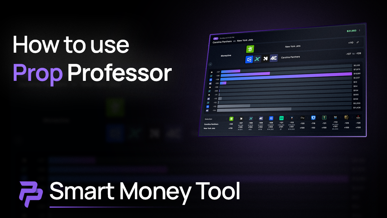 How To Use The Smart Money Tool